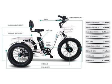 NewModernTrends E-Trikes White Emojo Caddy PRO